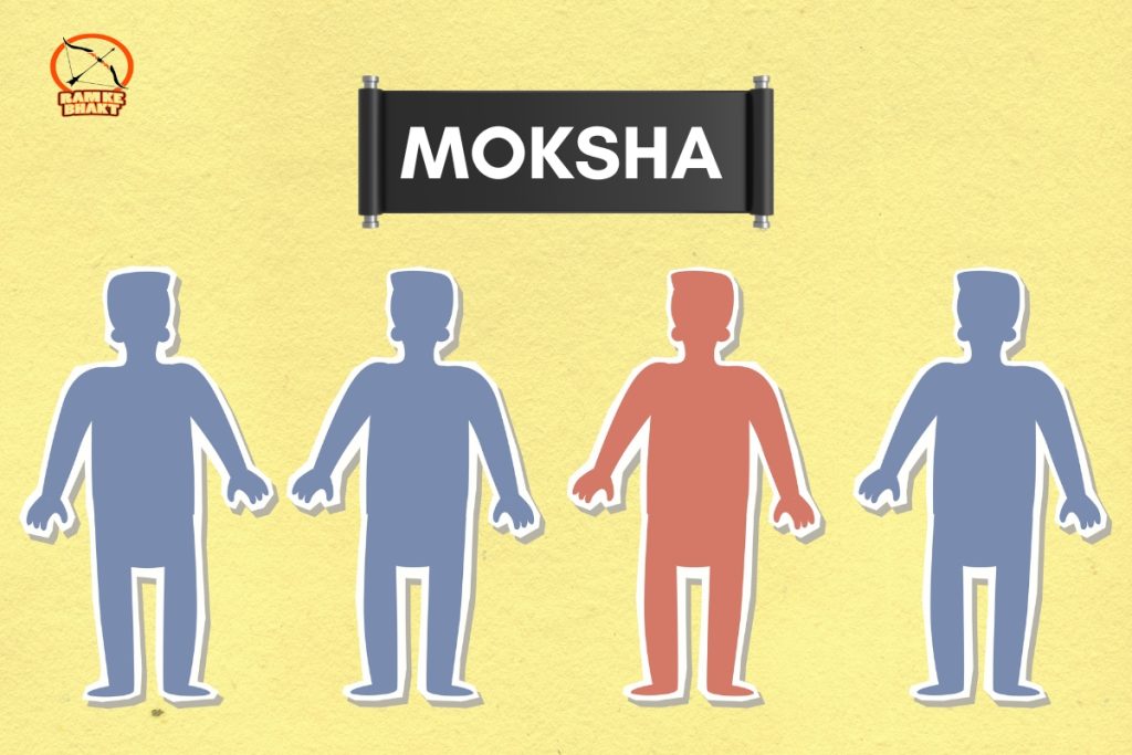 Significanse Of Moksha